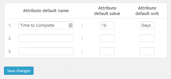 Attributes Default Values Table