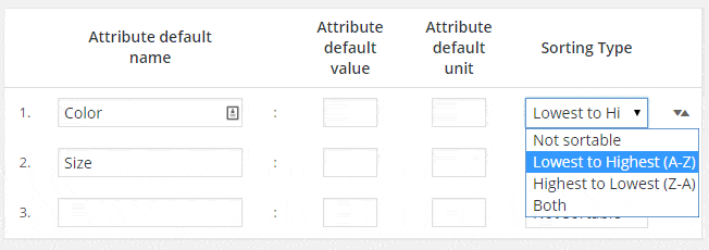 Attribute Sorting Assignment